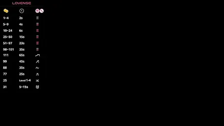 Denny_Yorgeritai webcam model stream image