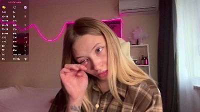 BlazingBlonde webcam model stream image
