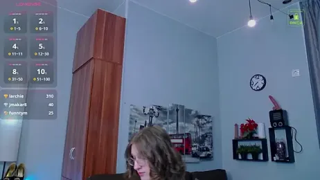 Masuzy webcam model stream image