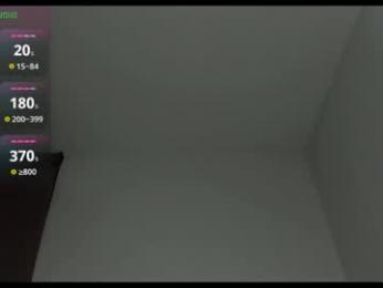 cmzo_ webcam model stream image