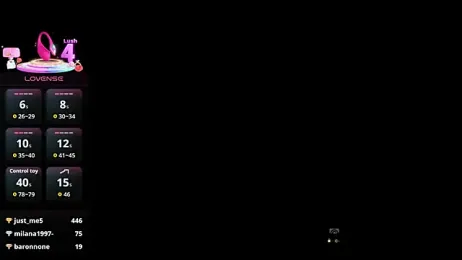 Kristinsweet webcam model stream image