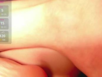 CuteLolly webcam bongacams model stream image