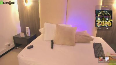 candy_summer28 webcam model stream image