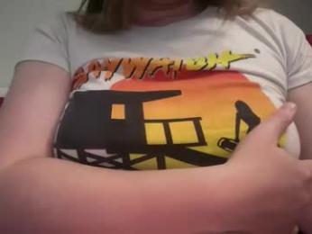 dairystation webcam model stream image