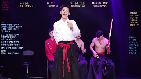 CH-YYDS-001 webcam model stream image