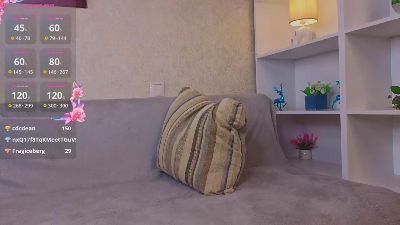 AleidaProbert webcam model stream image