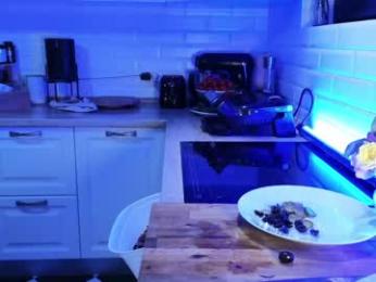 laurenbrite chaturbate stream image, 09.06.2025 00:00