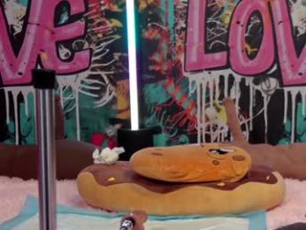 vanessa_love chaturbate stream image, 05.02.2025 13:40